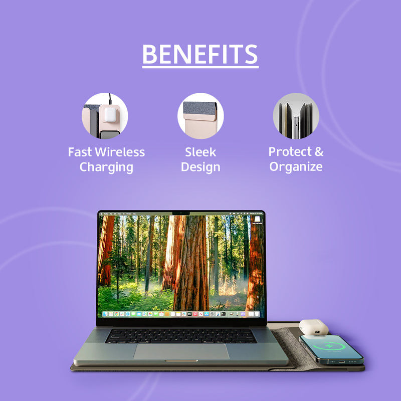 4 in 1 Wiresless Charging Laptop Sleeve
