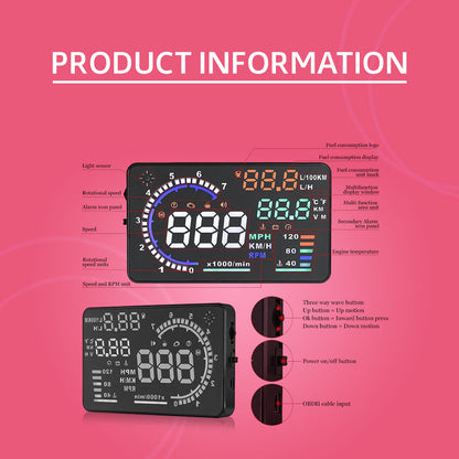 Head Display Speedometer