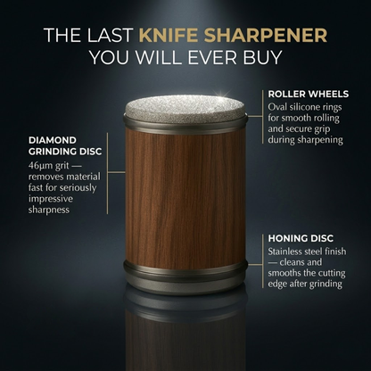Rolling Knife Sharpener Tool