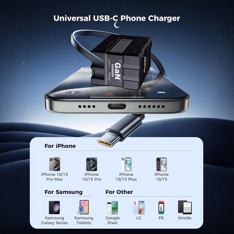2 IN 1 Gan Fast Charger