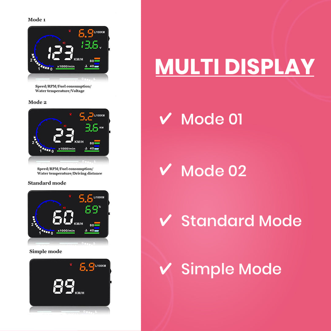 Head Display Speedometer