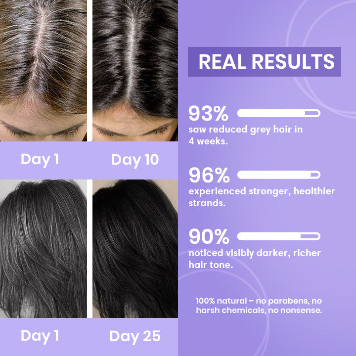 Hair Darkening Batana Oil