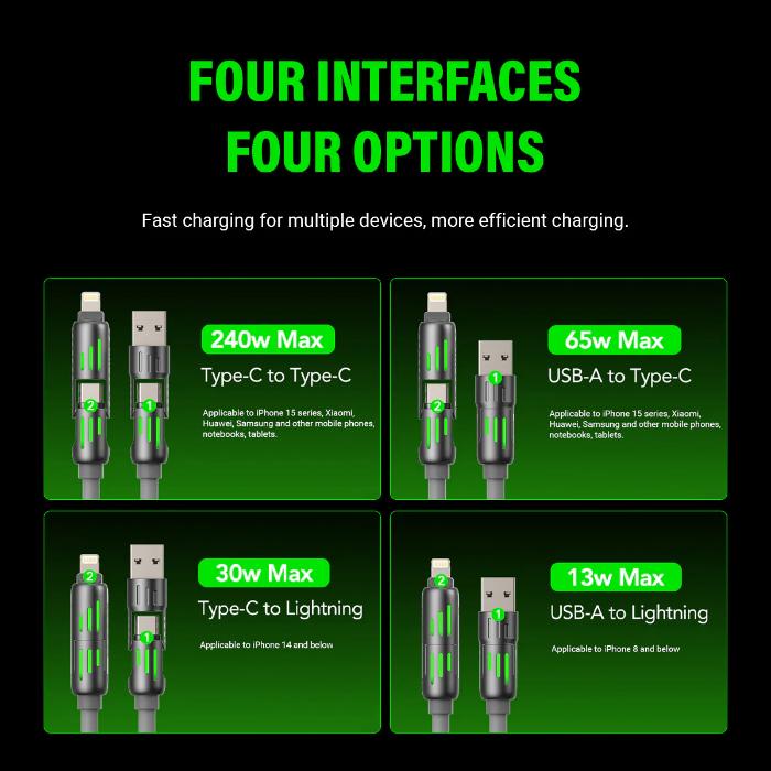 4-in-1 Multi USB Charging Cable