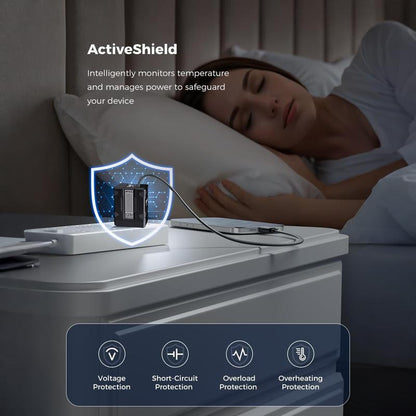 2 IN 1 Gan Fast Charger