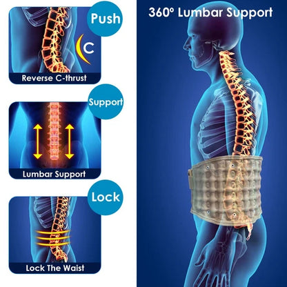 Decompression and Back Support Belt